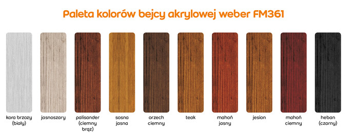 Paleta kolorów bejcy Weber Lazur